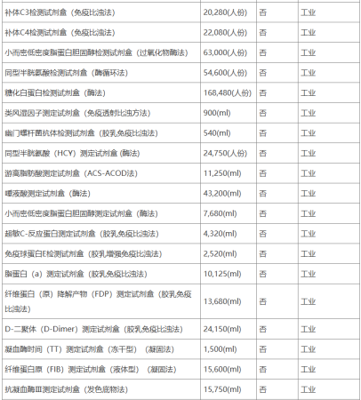640?wx_fmt=png&from=appmsg#imgIndex=4
