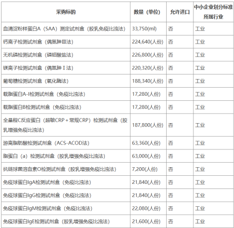 640?wx_fmt=png&from=appmsg#imgIndex=3