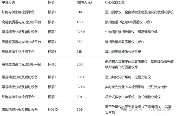 640?wx_fmt=png&from=appmsg&watermark=1#imgIndex=2