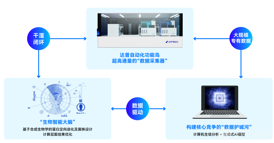 产品矩阵图_20250928-10.png